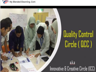Quality Control Circle (QCC) / Innovative & Creative Circle (ICC)